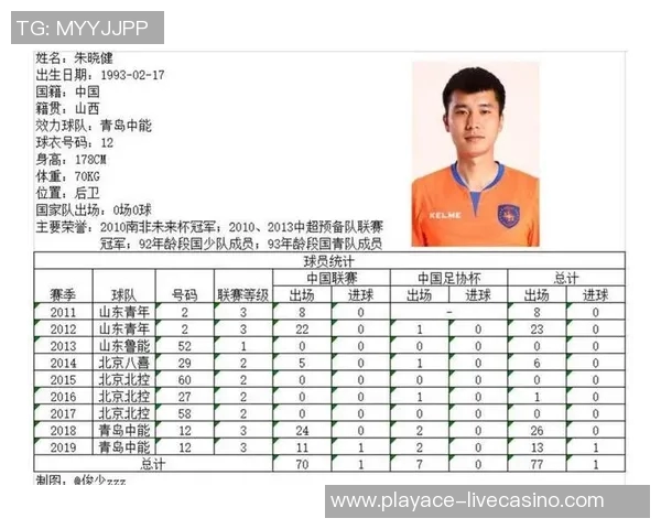 中国足球门将的崛起与挑战:从青训体系到国际赛场的全面分析